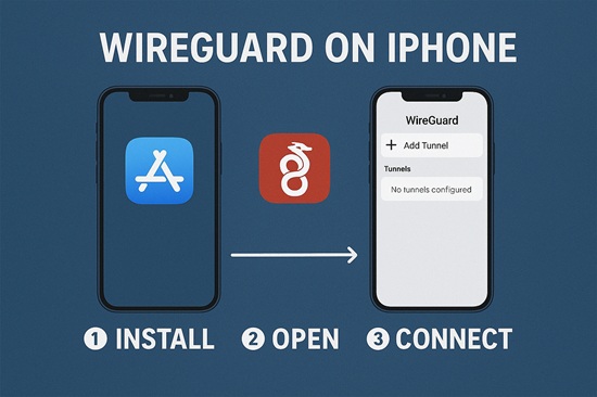 تصویر داخل محتوا