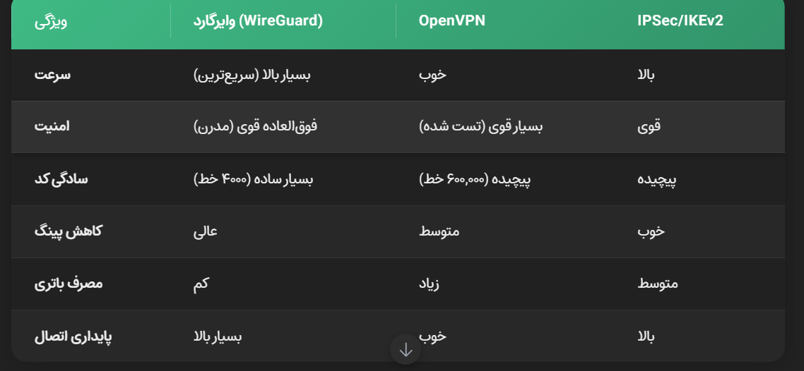 تصویر داخل محتوا